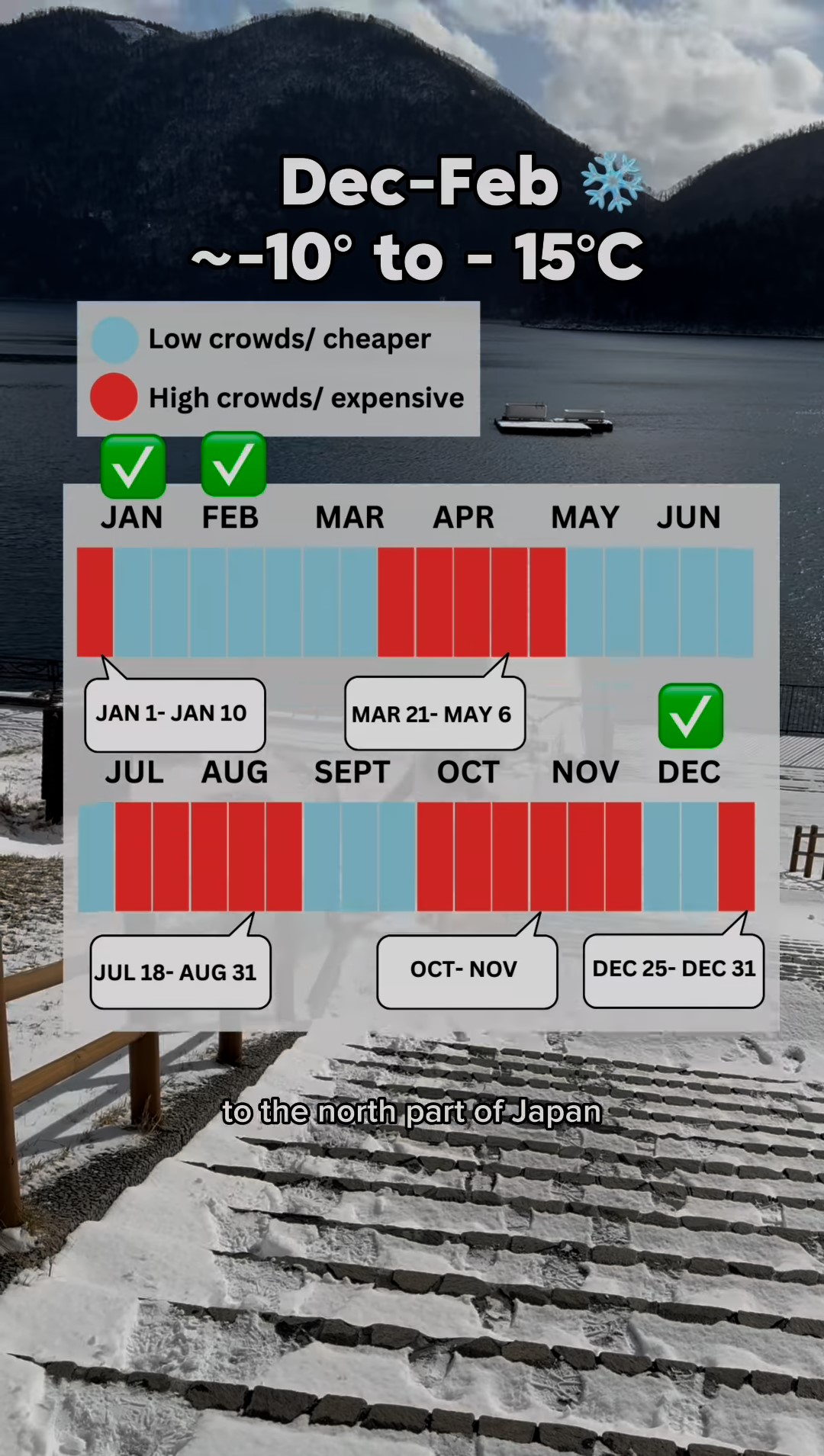 Questo schema riassuntivo mostra in rosso le settimane da evitare e in blu quelle migliori per visitare il Giappone, godendo di un clima piacevole e di città non strapiene.