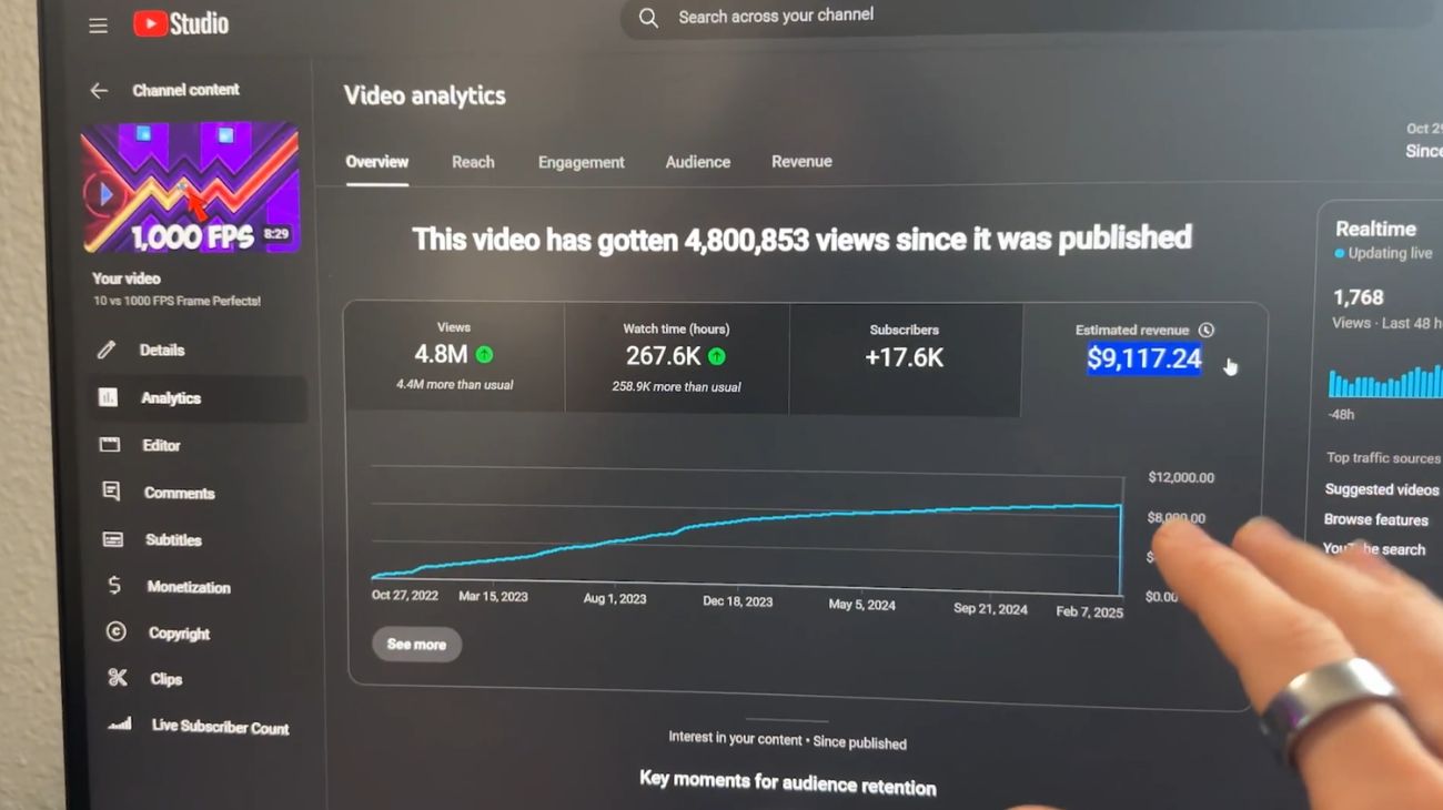 Il video lungo andato meglio ha quasi 5 milioni di visualizzazioni e gli ha permesso di guadagnare circa 9000€ (più 4000 dollari offerti da uno sponsor privato)