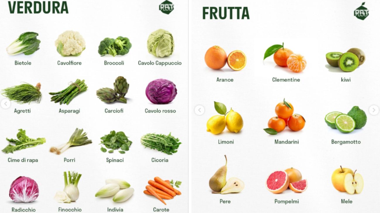 Frutta e verdura a marzo