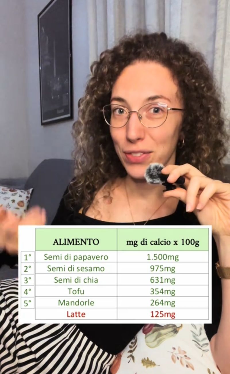 La lista dei 5 alimenti con più calcio in assoluto