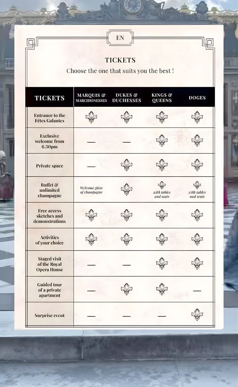 I vari pacchetti per partecipare alla serata speciale nella Reggia di Versailles.