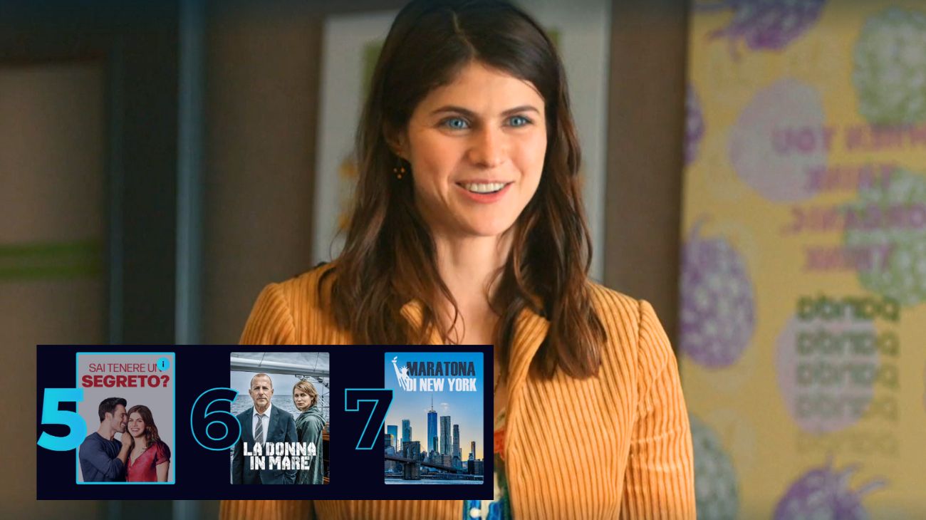 scena film classifica