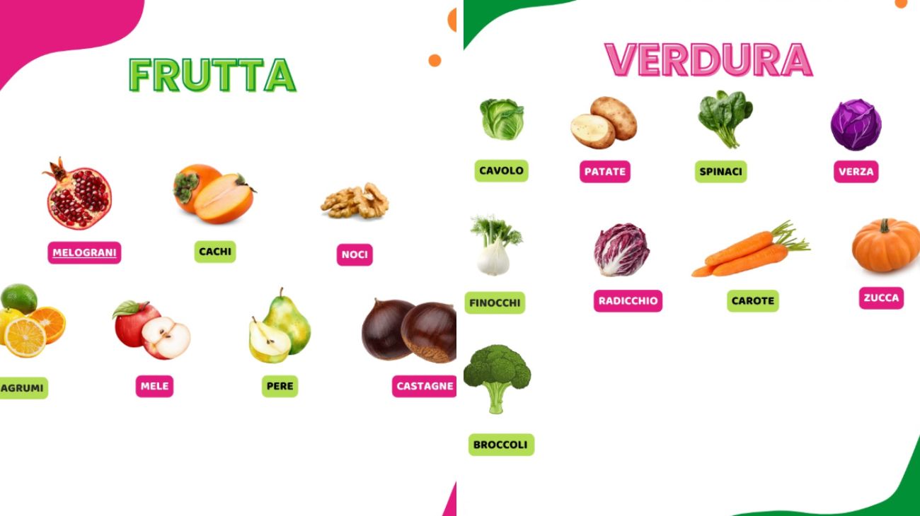 Frutta e verdura dicembre