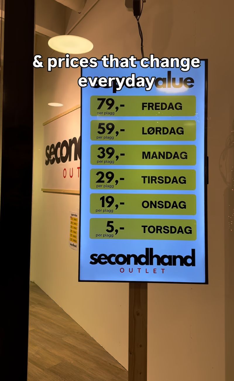 Il Display mostra come i prezzi cambino: il venerdì è il giorno più 'caro', il giovedì quello più economico. Impossibile fare acquisti di domenica: il locale resta chiuso.