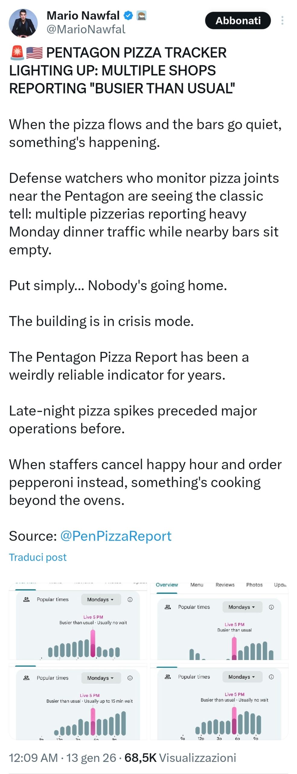 Un post social sulla 'Teoria della Pizza'