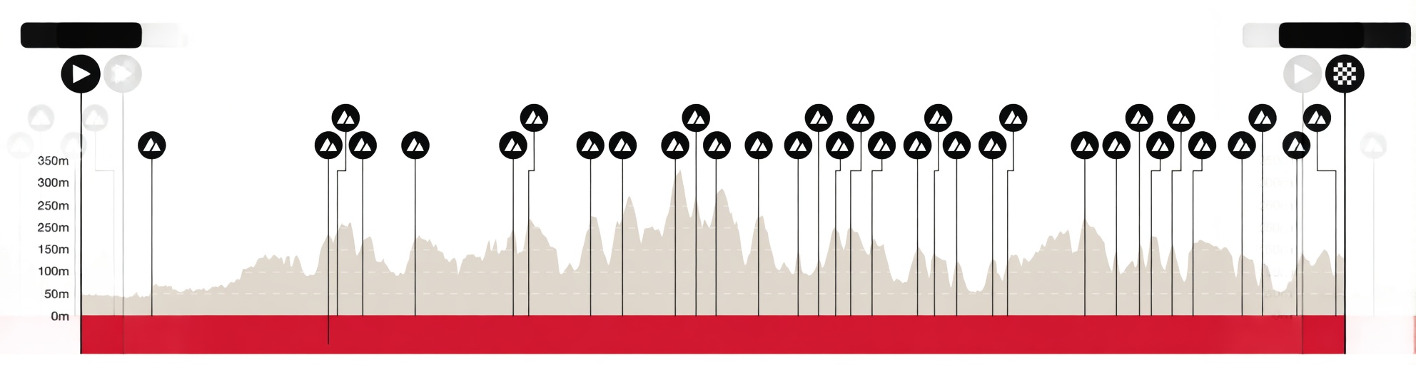 Amstel Gold Race