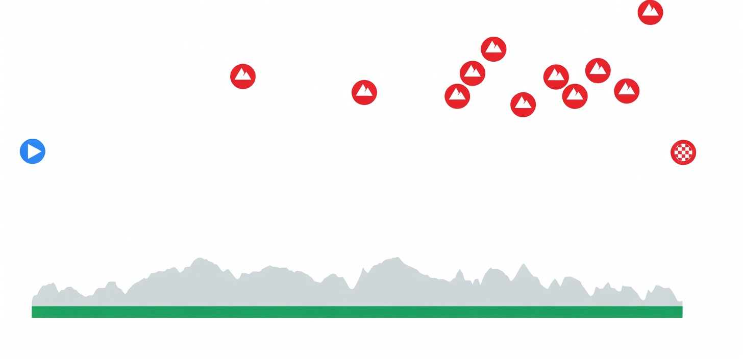 Liegi Bastogne Liegi