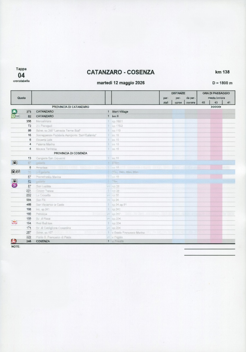 Cosenza